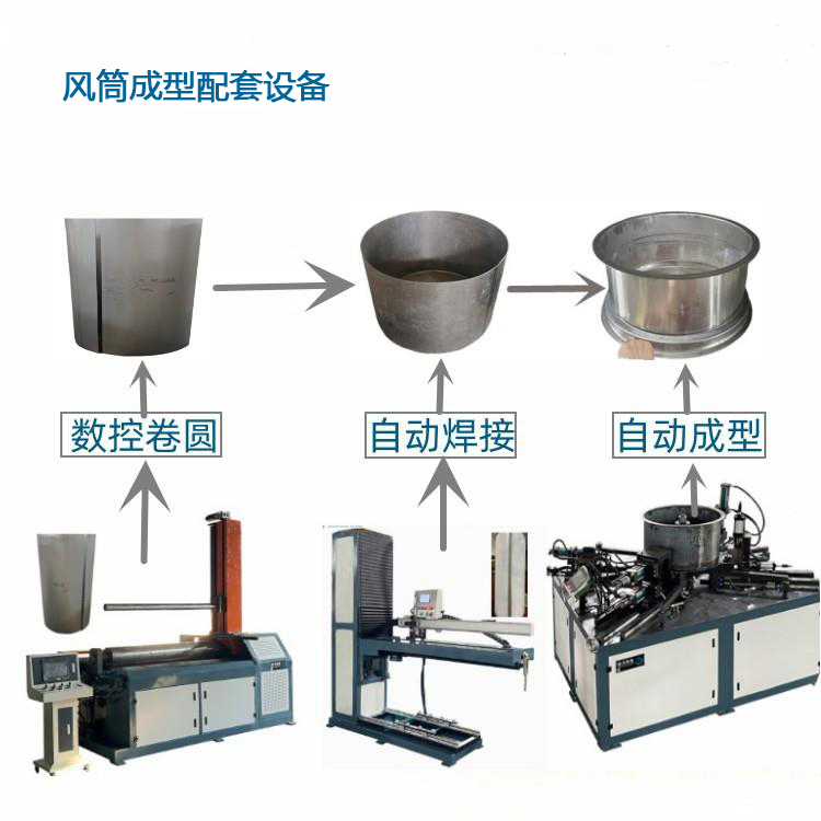  通風風機筒成型配套設備 卷闆(pǎn) 直焊 翻邊沖孔