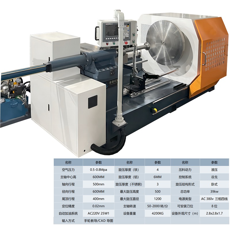 創德旋(xuán)壓 雙刀 數(shù)控自動旋壓機1200型 金屬擠壓成